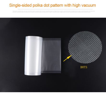 Bolsas de sellado al vacío para ahorro de alimentos, rollos de bolsas de sellado al vacío en relieve sellado de tres lados